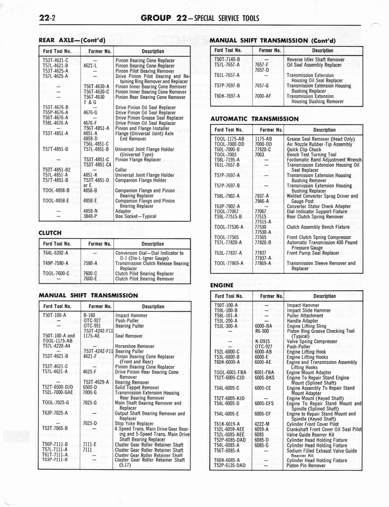 n_1964 Ford Truck Shop Manual 15-23 082.jpg